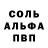 БУТИРАТ GHB Yuliya Lotysh